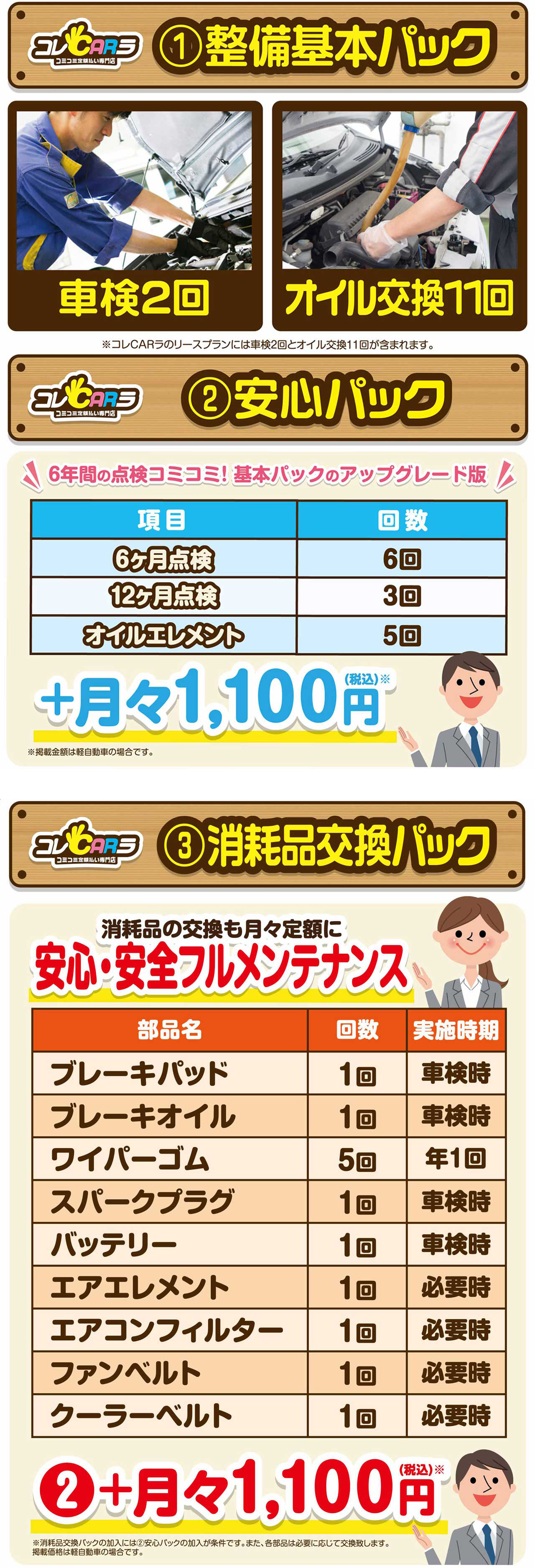安心パック・中古車保証パックの説明