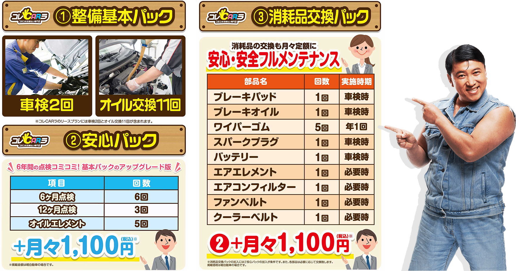 安心パック・中古車保証パックの説明